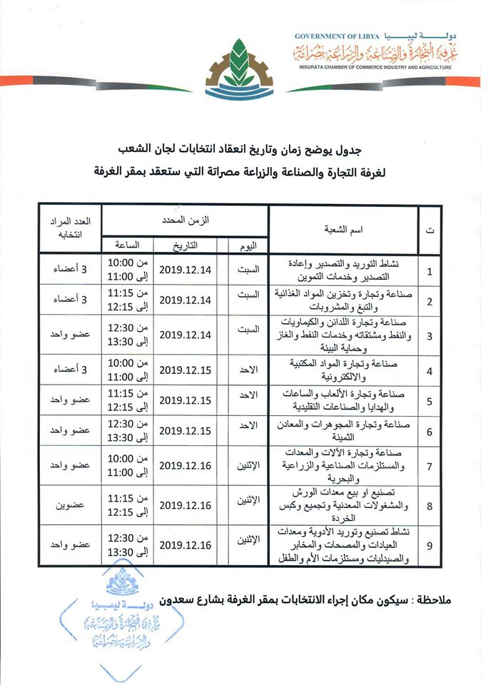 Divisions elections at Misrata chamber of commerce, industry and agriculture