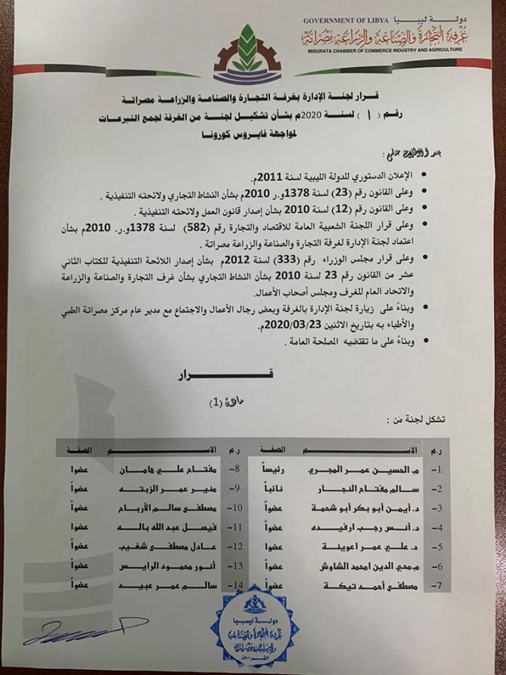 The chamber starts a fundraising committee to fight against COVID-19